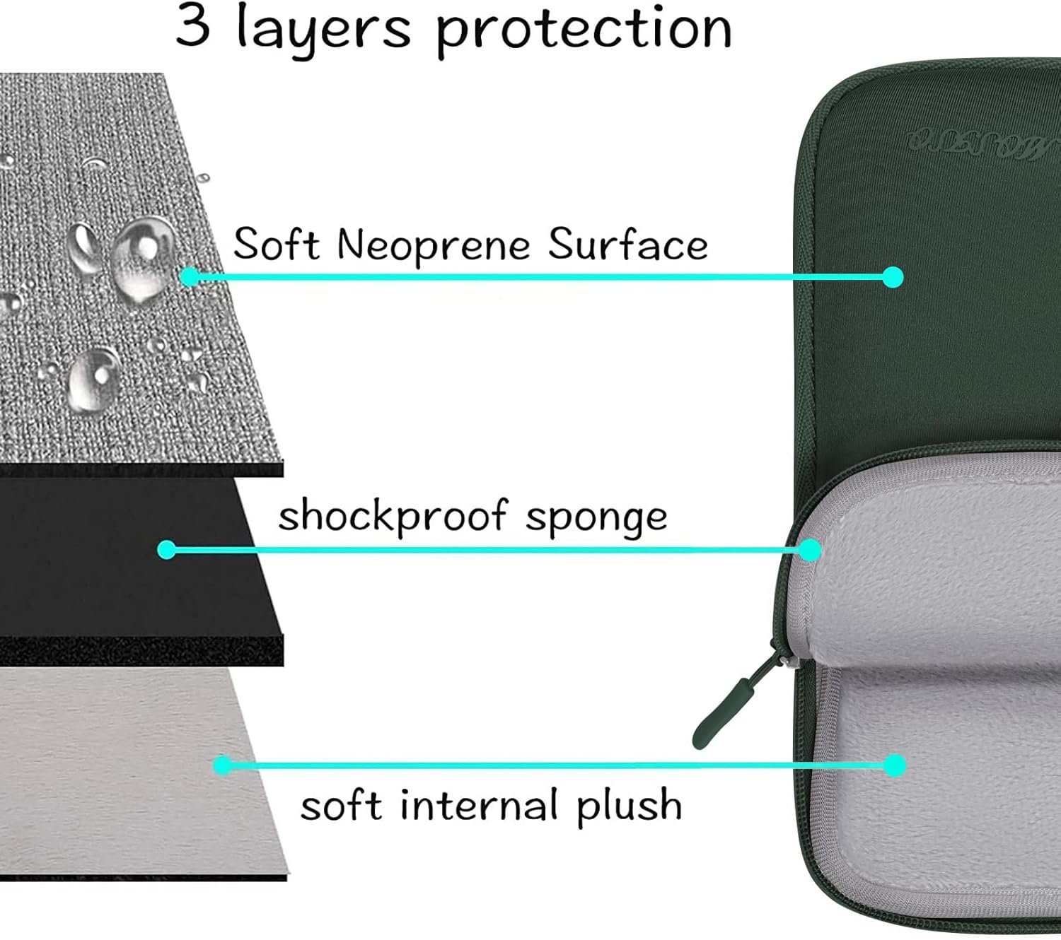 Laptop Sleeve Bag for 2025 Mac - Laptop Sleeve Neoprene recension och pris