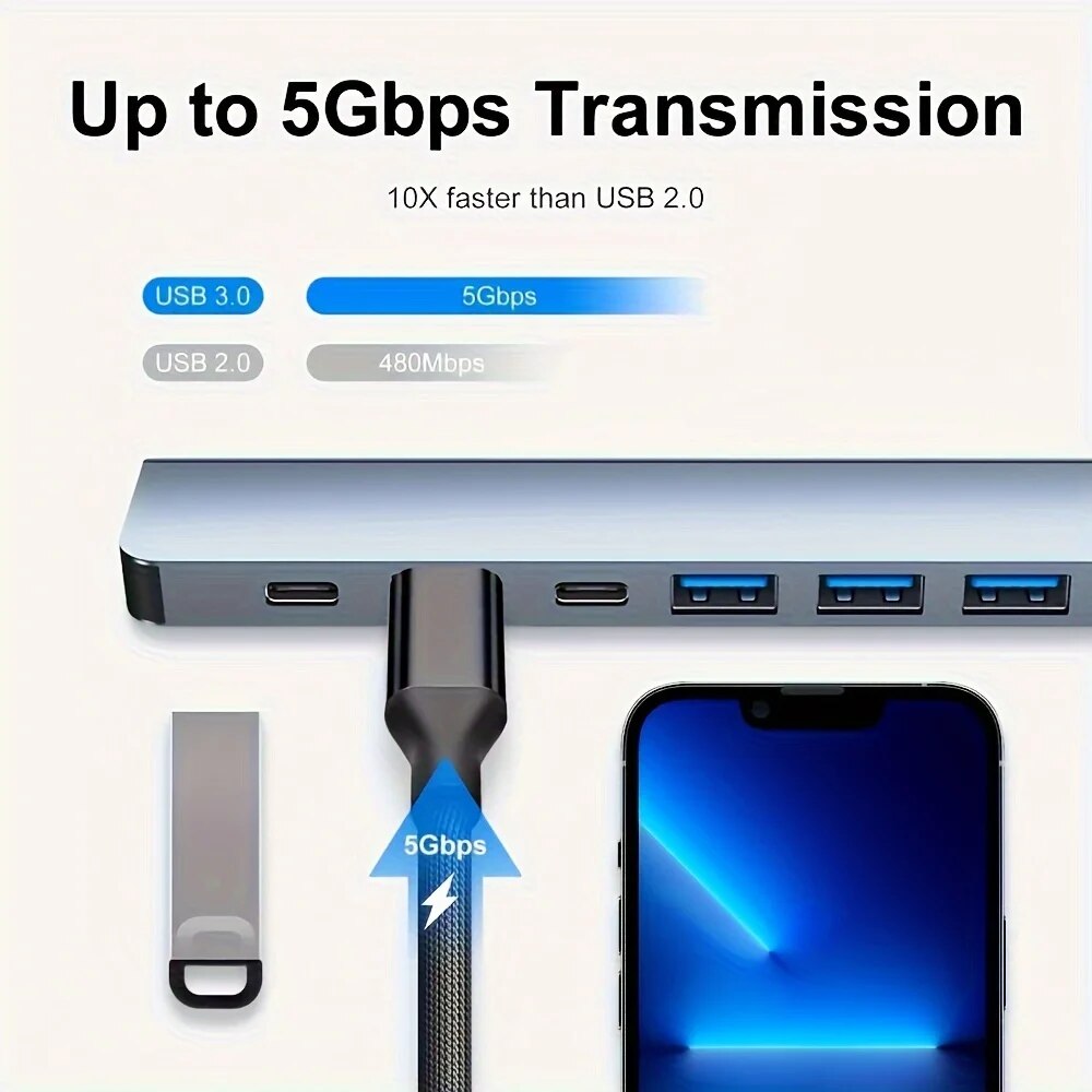 2 In 1 USB3.0 Hub 7 Port Type  - Laptop Accessories And Gadgets recension och pris