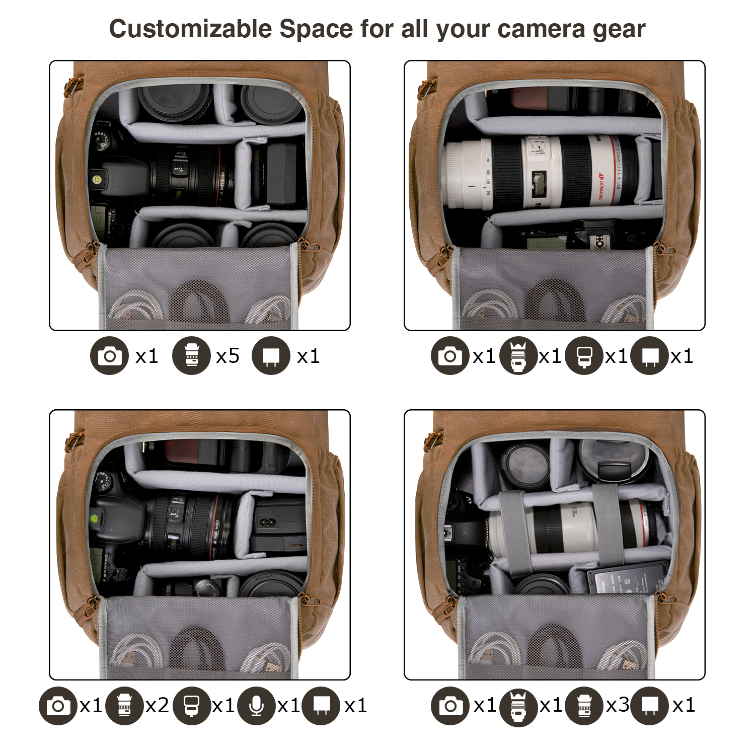 BAGSMART Camera Bag DSLR Photo - Laptop Bag Waterproof recension och pris